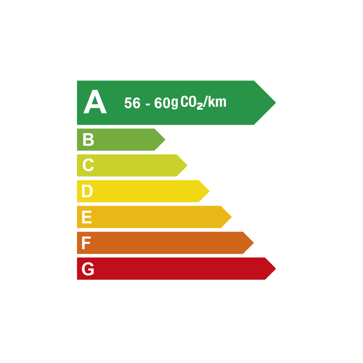 Plug-in Hybrid Gauge