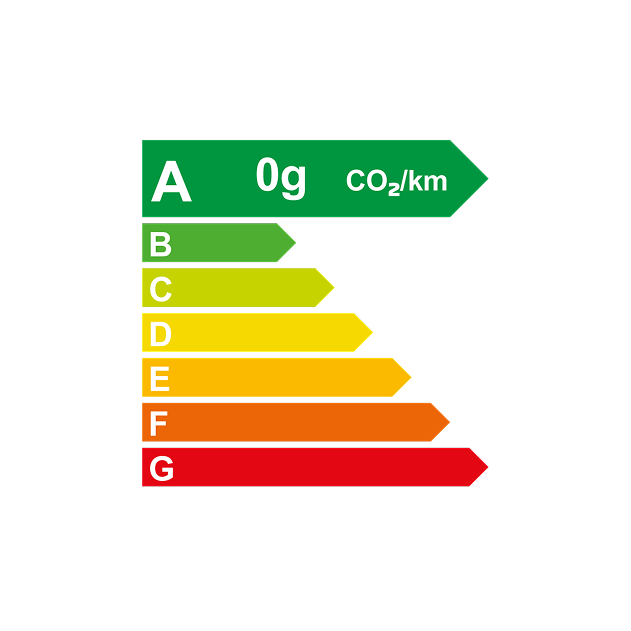 PEUGEOT 208 Electric gauge